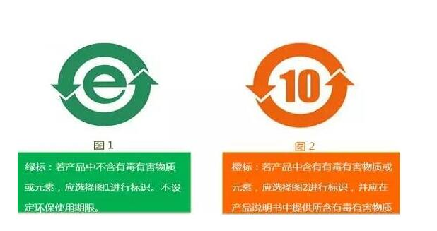 ROHS 2.0認(rèn)證收費多少？.png